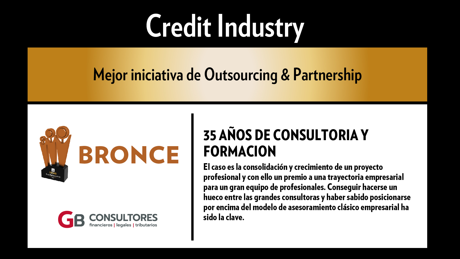 GANADORES - Credit Industry_PLACA-24